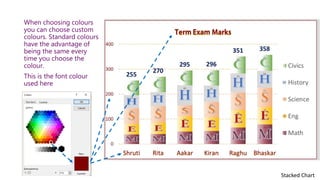 Column charts | PPTX