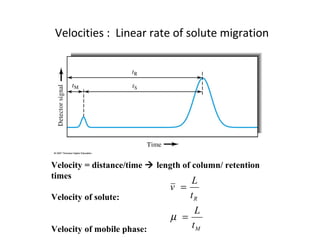 Velocities : Linear rate of solute migration
M
R
t
L
t
L
v
=
=
µ
Velocity = distance/time  length of column/ retention
times
Velocity of solute:
Velocity of mobile phase:
 