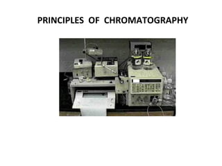 PRINCIPLES OF CHROMATOGRAPHY
 