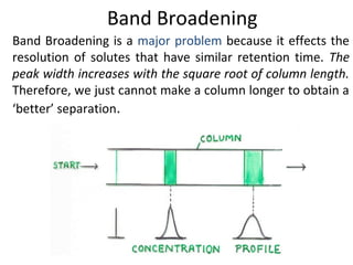 Band Broadening
Band Broadening is a major problem because it effects the
resolution of solutes that have similar retention time. The
peak width increases with the square root of column length.
Therefore, we just cannot make a column longer to obtain a
‘better’ separation.
 