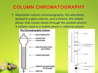 Column Chromatography ppt PPT