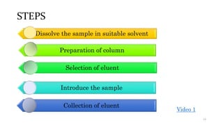 Column chromatography | PPTX