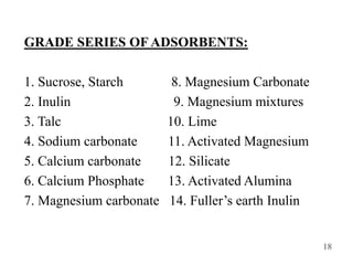 GRADE SERIES OF ADSORBENTS:
1. Sucrose, Starch 8. Magnesium Carbonate
2. Inulin 9. Magnesium mixtures
3. Talc 10. Lime
4. Sodium carbonate 11. Activated Magnesium
5. Calcium carbonate 12. Silicate
6. Calcium Phosphate 13. Activated Alumina
7. Magnesium carbonate 14. Fuller’s earth Inulin
18
 