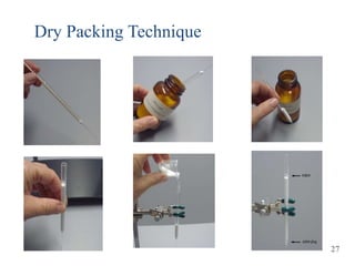 Dry Packing Technique
27
 