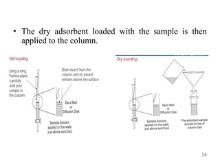 • The dry adsorbent loaded with the sample is then
applied to the column.
34
 