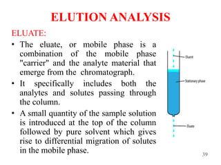 ELUTION ANALYSIS
ELUATE:
• The eluate, or mobile phase is a
combination of the mobile phase
"carrier" and the analyte material that
emerge from the chromatograph.
• It specifically includes both the
analytes and solutes passing through
the column.
• A small quantity of the sample solution
is introduced at the top of the column
followed by pure solvent which gives
rise to differential migration of solutes
in the mobile phase. 39
 
