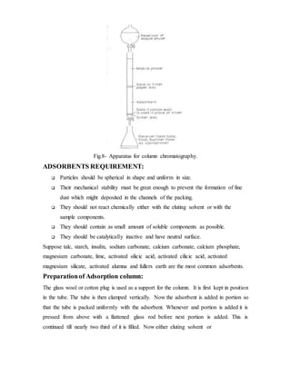 Column chromatography | DOCX