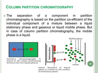 Column Chromatography.pptx