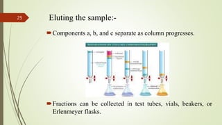 Eluting the sample:-
Components a, b, and c separate as column progresses.
Fractions can be collected in test tubes, vials, beakers, or
Erlenmeyer flasks.
25
 