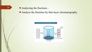 Analyzing the fractions: .
Analyze the fractions by thin-layer chromatography
26
 
