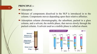 PRINCIPLE :-
 Adsorption
 Mixture of components dissolved in the M.P is introduced in to the
column. Components moves depending upon their relative affinities.
 Adsorption column chromatography, the adsorbent, packed in a glass
column, and a solvent, the mobile phase, that moves slowly through the
packed column. A solvent used as a mobile phase is called an eluent.
6
 