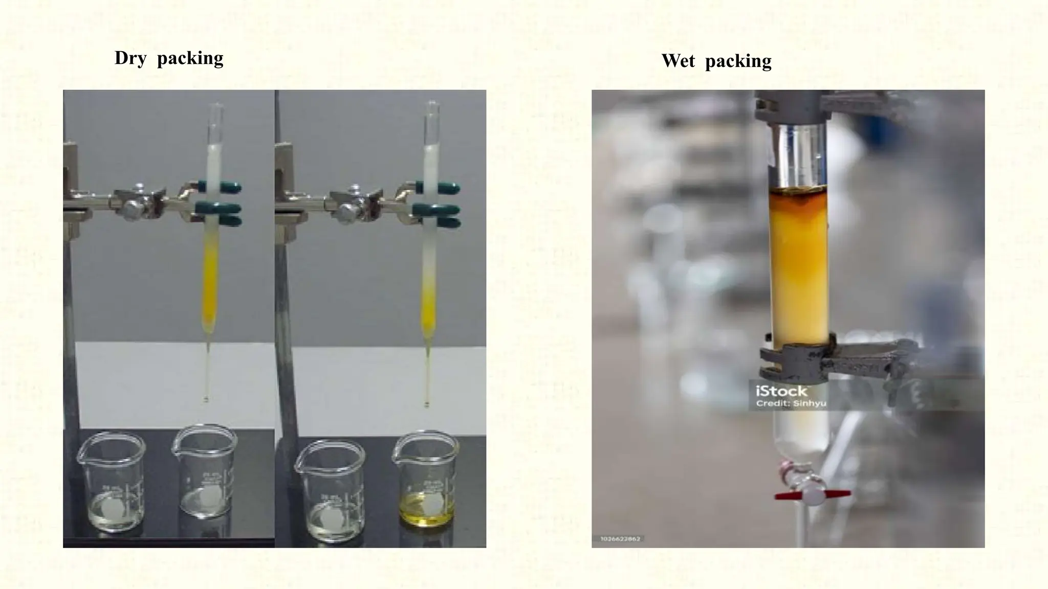 Dry packing Wet packing
 