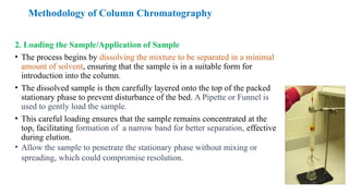 Column Chromatography Explained: Adsorption & Partition Types ...