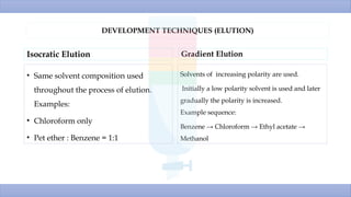 Column Chromatography pharmaceutics ppt. | PPTX