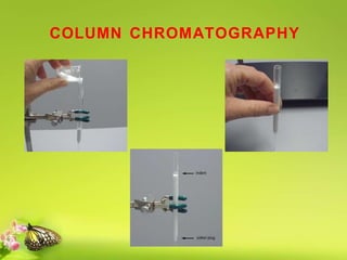 column chromatographyolumn chromatog.pdf