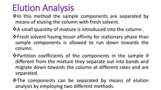 Elution Test Method Column chromatography 2019 | PPTX