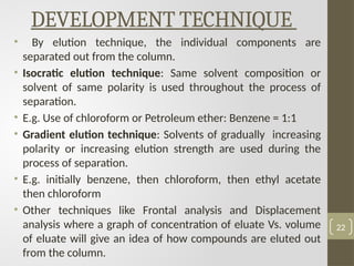 Comprehensive Overview of Column Chromatography in Pharmaceutical ...