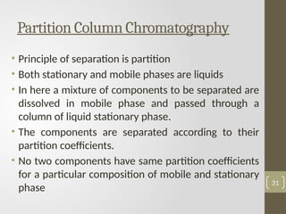 Comprehensive Overview of Column Chromatography in Pharmaceutical ...