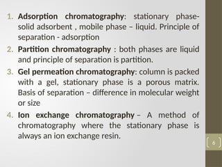 Comprehensive Overview of Column Chromatography in Pharmaceutical ...