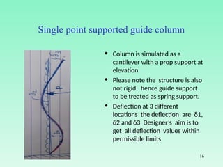 Column Guide Support column def'n & guide support.ppt tyhfdggvd | PPT