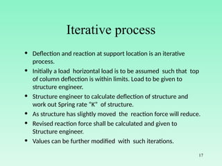 Defection Guide Support On Column column def'n & guide support.ppt tyhfdggvd | PPT