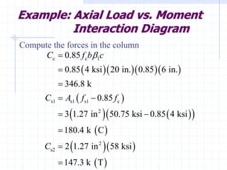 Column design.ppt