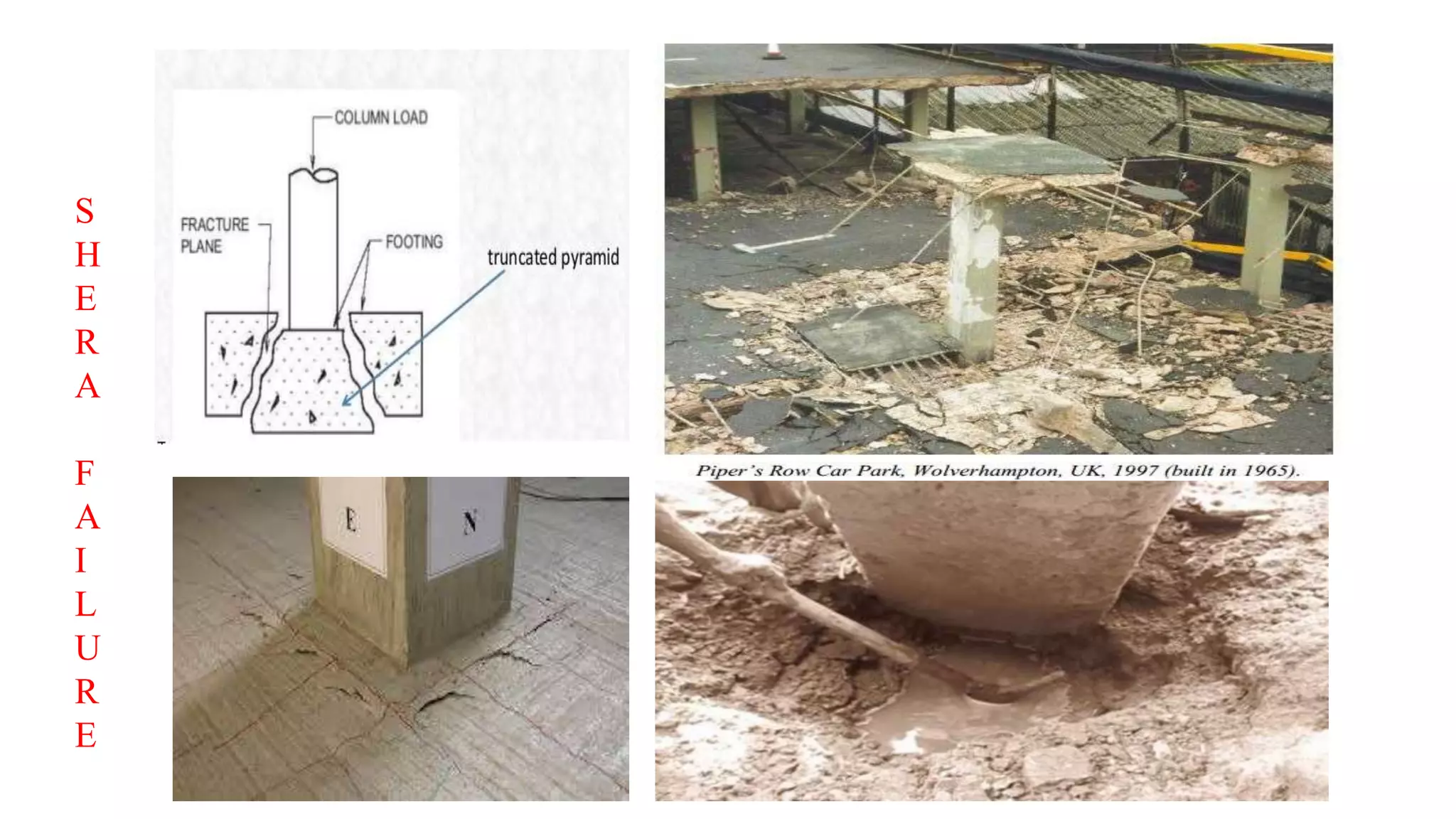 S
H
E
R
A
F
A
I
L
U
R
E
 