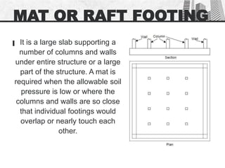 Column & Footing details | PPTX