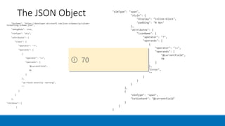 The JSON Object
 