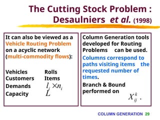 Column Generation method in linear programming | PPT