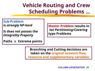 Column Generation method in linear programming | PPT