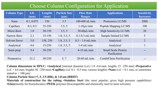Difference Between ODS And BDS Column Compare The, 51% OFF
