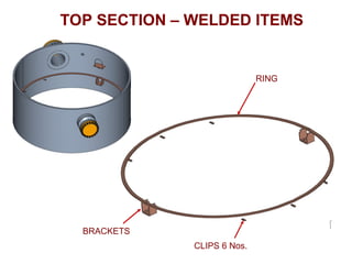 column internal.ppt It contain information about column internals used ...