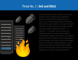 Security Risks Dos Top Application Security Threats | PPT