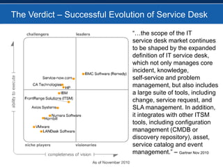  Impact model (which can be visually inspected), fed by a discovery solution mapped to the CMDBMulti-tenancy and the MSP ModelFor Service Providers and Outsourcers, multi-tenancy is a profit accelerator that allows several clients on a single instance, allowing the reuse of floating and role based licenses.The security model is fairly clean.