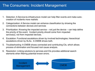 The Consumers: Incident Management Detection: A Service-to-infrastructure model can help filter events and make auto-creation of incidents more realisticCategorization: A Service model can enhance classification by showing the connections between devices and servicesPrioritization: Knowing the impacted service – not just the device – can help define the priority of the event.  Incident priority should come from impacted service(s), not from impacted devices.Escalation: Functional escalations driven by involved technologies; hierarchical escalations driven by SLAs.  A CMDB shows both.Troubleshooting: A CMDB shows connected and contributing CIs, which allows process of elimination and focused root cause analysis.Resolution: Linking solutions to services and CIs provides additional search elements when filtering potential known errors.CMDBIncident Management