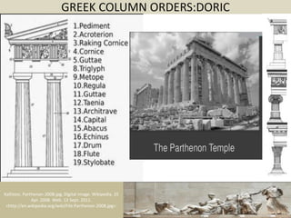 Column order | PDF