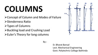 COLUMNS
Concept of Column and Modes of Failure
Slenderness Ratio
Types of Columns
Buckling load and Crushing Load
Euler’s Theory for long columns
By:-
Er. Bharat Bansal
Lect. Mechanical Engineering
Govt. Polytechnic College Bathinda
 