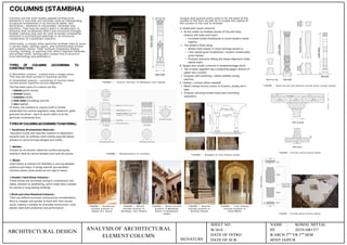 Stamba Column In-Depth Architectural Analysis of City Palace Jaipur Columns and ...