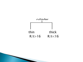 Columns and thin cylinders | PPTX