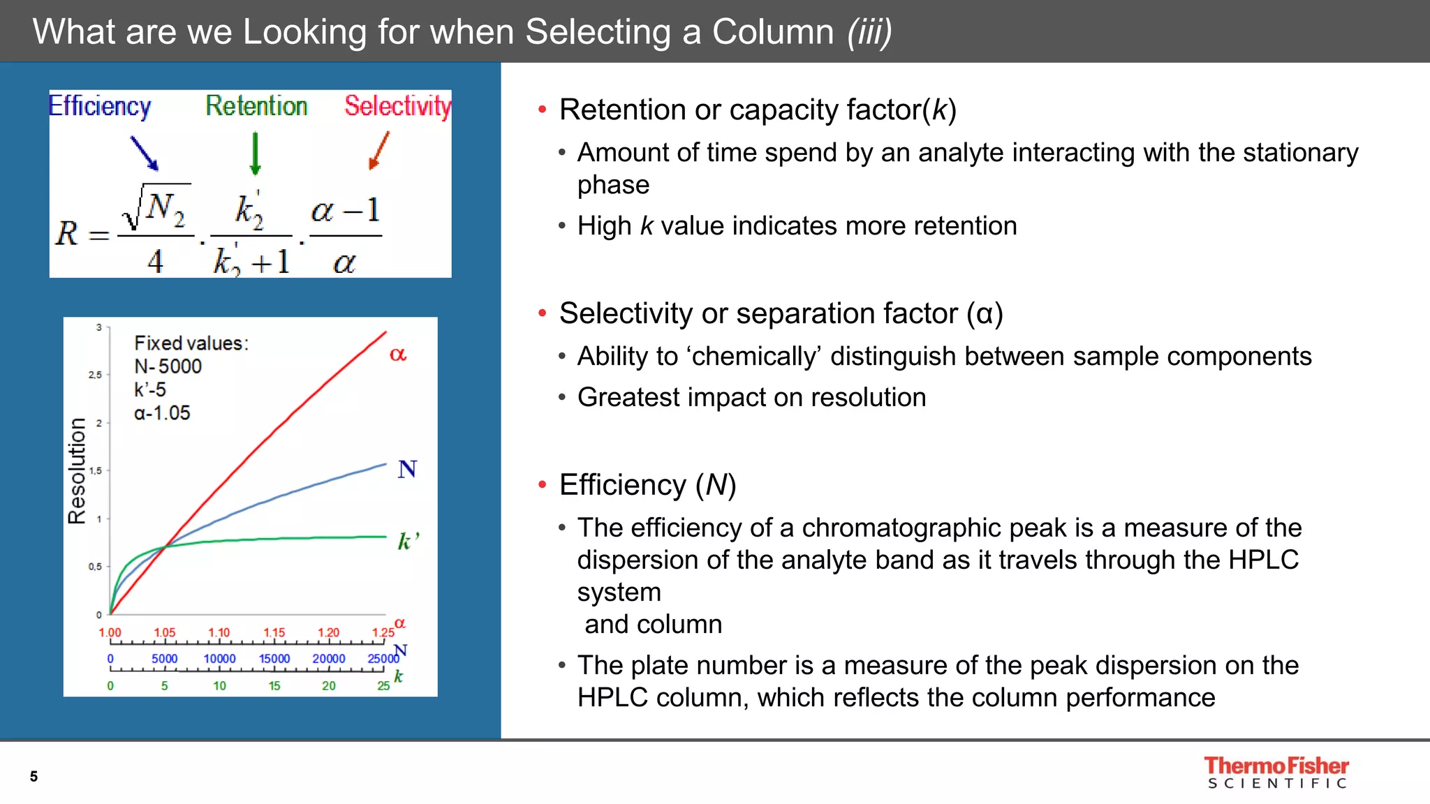 Column selectivity HPLC Vanquish | PDF