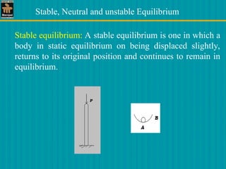 Comprehensive Analysis of Column Stability and Buckling in Structural ...