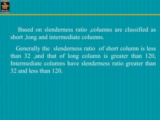 Slenderness Ratio Example Comprehensive Analysis of Column Slenderness, Buckling, and Load ...
