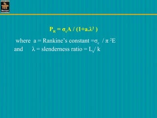 Comprehensive Analysis of Column Slenderness, Buckling, and Load ...