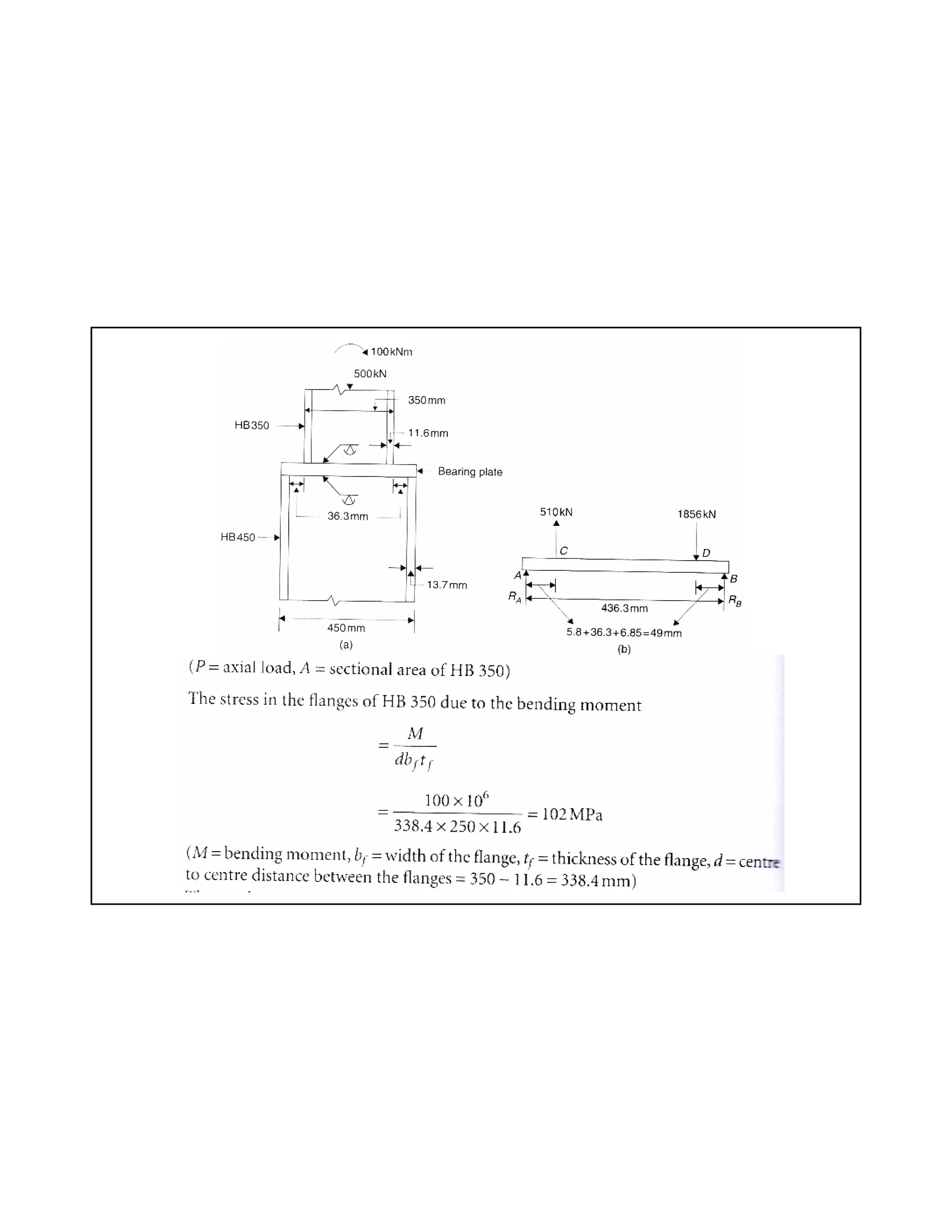 Column splices design