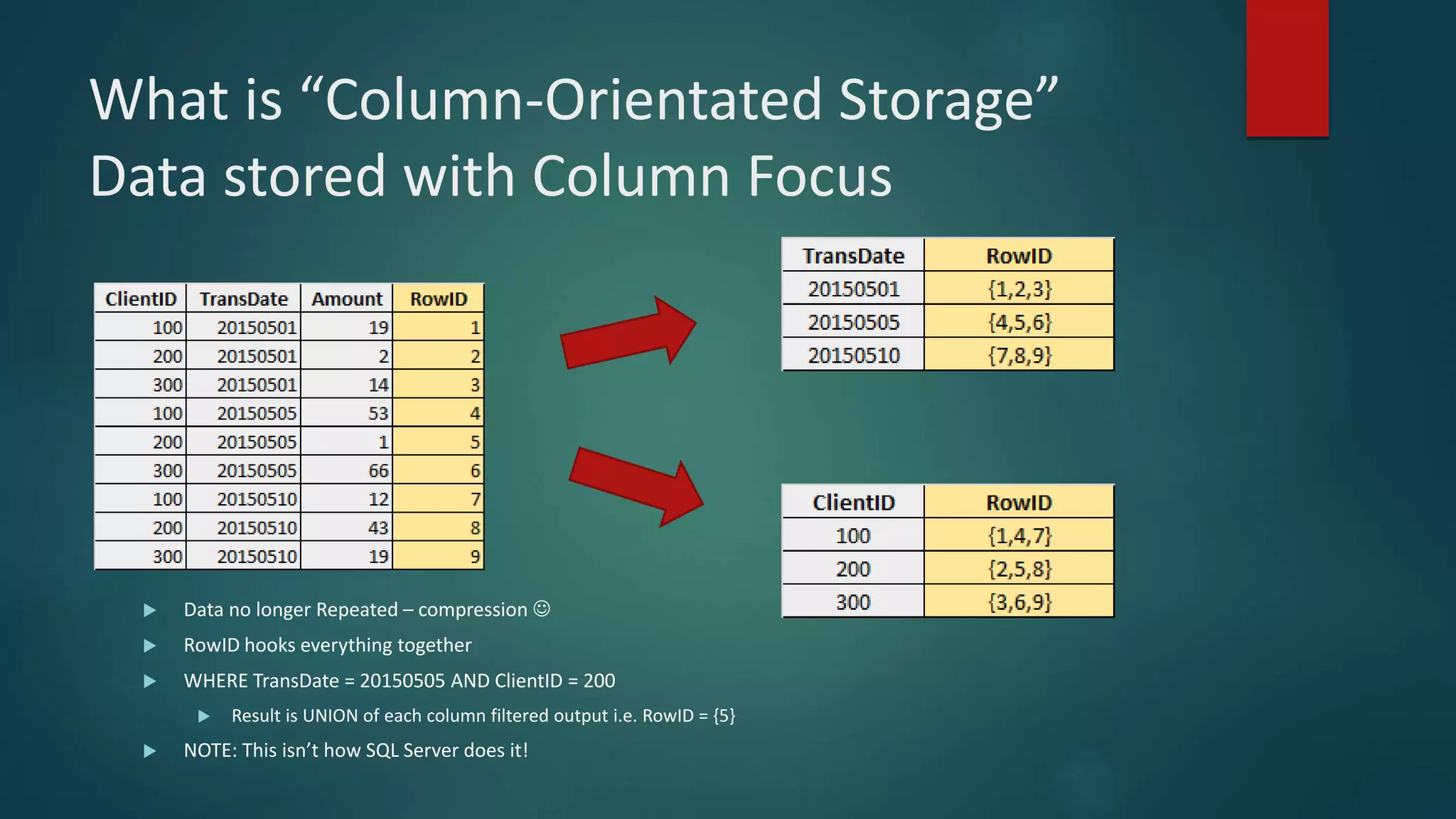 SQL Server Columnstore | PPT