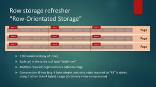 SQL Server Columnstore | PPTX
