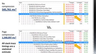 No
compression

545,761 ms*

Vs.
Page
compression
1,340,097 ms*
All stack trace
timings are a
statistical
estimate

 