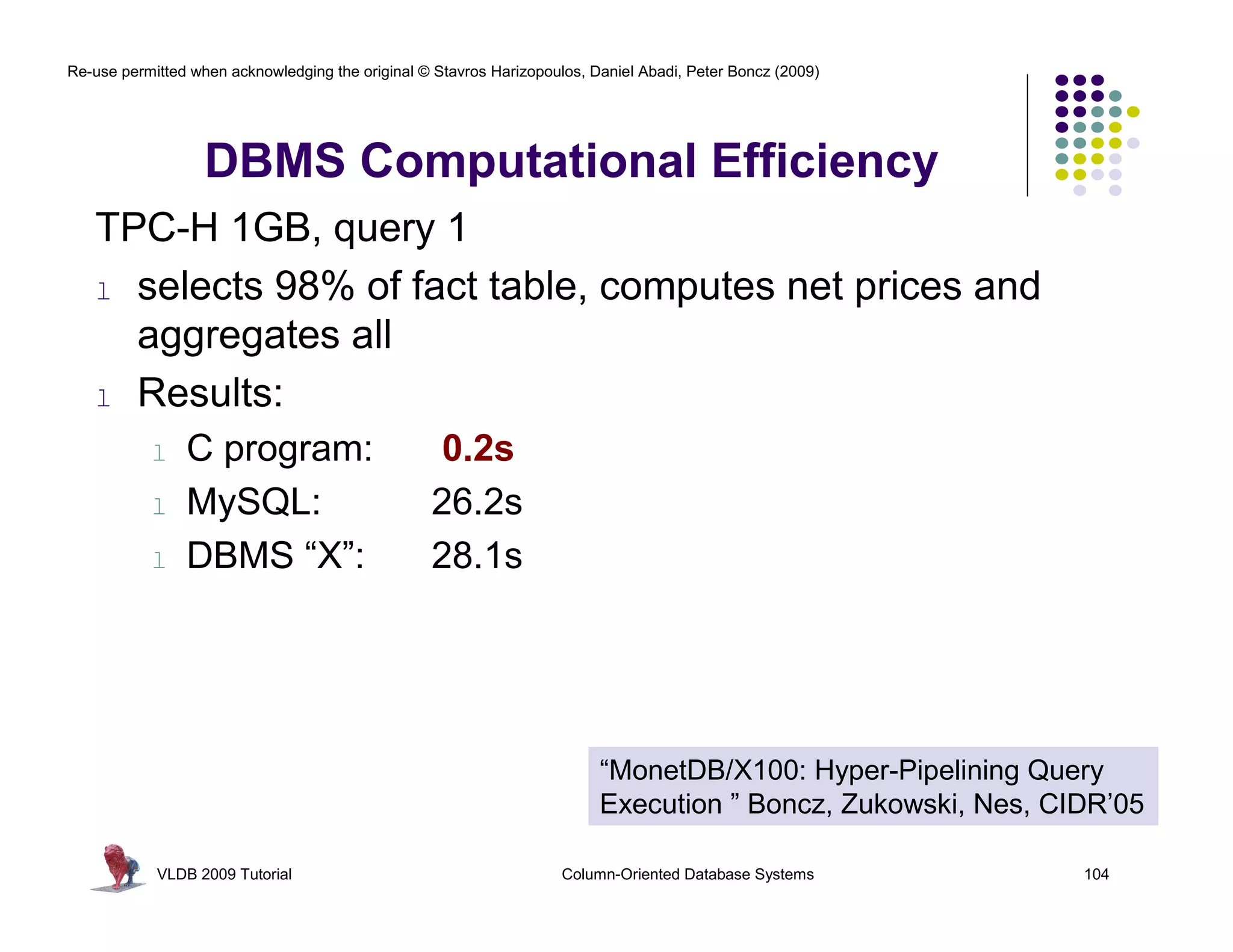 Re-use permitted when acknowledging the original © Stavros Harizopoulos, Daniel Abadi, Peter Boncz (2009)




                   DBMS Computational Efficiency
   TPC-H 1GB, query 1
   l selects 98% of fact table, computes net prices and
     aggregates all
   l Results:
           l    C program:                         0.2s
           l    MySQL:                            26.2s
           l    DBMS “X”:                         28.1s




                                                                          “MonetDB/X100: Hyper-Pipelining Query
                                                                          Execution ” Boncz, Zukowski, Nes, CIDR’05

            VLDB 2009 Tutorial                                       Column-Oriented Database Systems         104
 