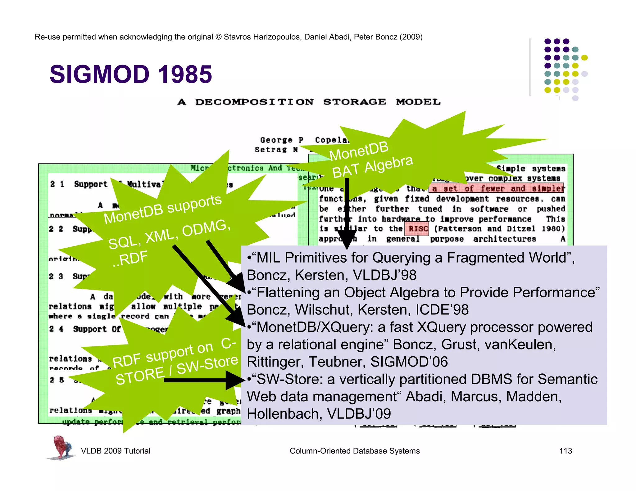 Re-use permitted when acknowledging the original © Stavros Harizopoulos, Daniel Abadi, Peter Boncz (2009)




   SIGMOD 1985

                                                                                     B
                                                                               MonetD bra
                                                                                    lge
                                                                               BAT A
                                 ts
                         B suppor
                  MonetD          G,
                         M L, ODM
                  SQL, X
                   ..RDF              •“MIL Primitives for Querying a Fragmented World”,
                                      Boncz, Kersten, VLDBJ’98
                                      •“Flattening an Object Algebra to Provide Performance”
                                      Boncz, Wilschut, Kersten, ICDE’98
                                      •“MonetDB/XQuery: a fast XQuery processor powered
                                   C- by a relational engine” Boncz, Grust, vanKeulen,
                           pport on e
                     RDF su SW-Stor Rittinger, Teubner, SIGMOD’06
                            /
                     STORE            •“SW-Store: a vertically partitioned DBMS for Semantic
                                      Web data management“ Abadi, Marcus, Madden,
                                      Hollenbach, VLDBJ’09

            VLDB 2009 Tutorial                                       Column-Oriented Database Systems       113
 